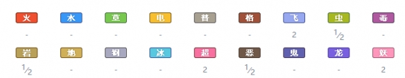 精灵宝可梦剑盾