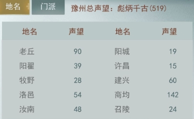江湖悠悠