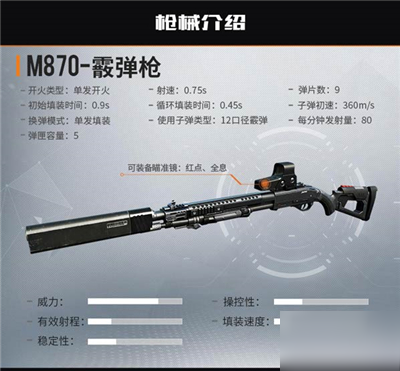 黎明觉醒