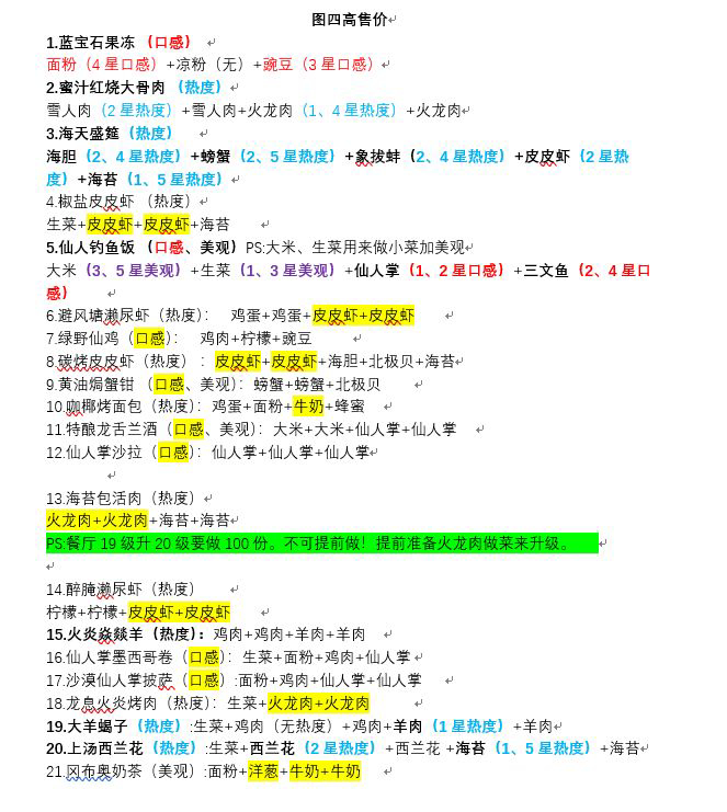 黑暗料理王