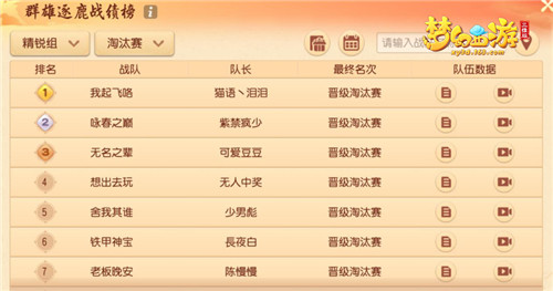 《梦幻西游三维版》第二届群雄逐鹿跨服赛32强诞生，强队黑马频出