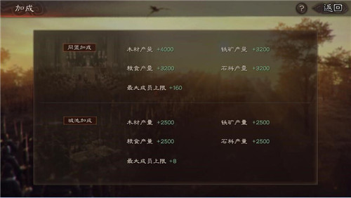 三国志战略版