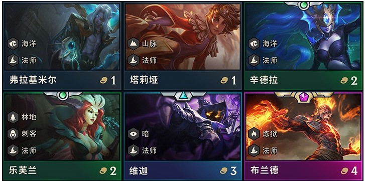 云顶之弈