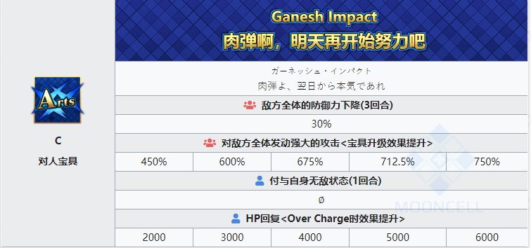 命运冠位指定
