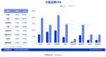 流量竞争趋于白热化，我们似乎找到了一片值得探索的&ldquo;流量新蓝海&rdquo;