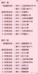 魔卡幻想隐藏关卡开启条件