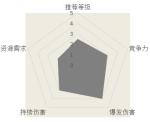 汉家江湖天心居合斩武学介绍