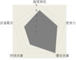 汉家江湖秋水落霞剑武学介绍