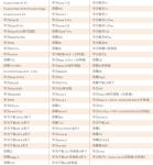 天涯明月刀手游手机适配机型