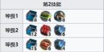 明日方舟赫拉格二技能弦月专精材料介绍