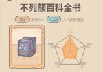 最强蜗牛贵重品阿努比斯天平测评