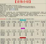 我功夫特牛首饰选择