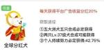 旅行世界分红犬是真的吗 分红犬骗局
