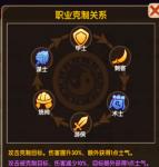 运筹三国最强甲士武将选择攻略