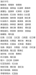 动物餐厅花圃性价比分析攻略