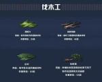 明日之后采集类副职业金条赚取攻略