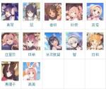 公主连结公会战术语大全