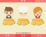 中华美食家菜谱怎么获得
