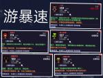 我的勇者游暴速套装详解