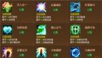 蜀门手游符阵系统怎么玩