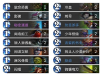 炉石传说通灵学院打脸贼卡组推荐