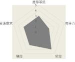 汉家江湖缚龙功武学介绍
