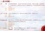 食物语飞龙汤怎么样 飞龙汤技能属性介绍