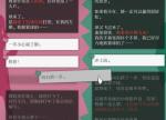 WILL美好世界敏俊的六位数密码是什么