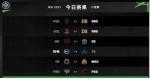 招牌养虎战术扬名世界赛，RNG轻取UOL三连胜领跑A组