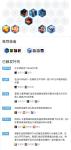 云顶之弈拼多多劫阵容搭配