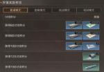 明日之后BOSS蒙娜丽丝狩猎奖励一览