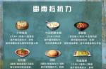 明日之后雷雨抵抗力食物有哪些