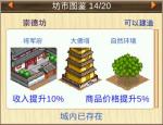 长安不是一天建成的全部坊市项目一览