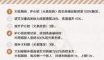 原神诺艾尔后期强度怎么样