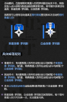 少女前线新星勋章梦间剧和白金勋章梦间剧获取方法