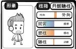 众生游孩子性格大全