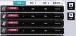 VGAME消零世界交易行系统玩法攻略