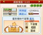 创意蛋糕店顾客喜好大全七