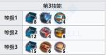 明日方舟满月专精材料 赫拉格三技能专精材料
