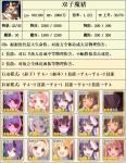公主连结双子座公会战五王双子魔猪阵容推荐