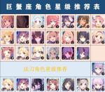 公主连结巨蟹座公会战角色星级培养推荐