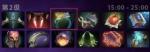 DOTA2二级装备有哪些 二级物品效果介绍