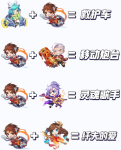 王者荣耀孙策大招怎么载人