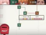 WILL美好世界没有新信件了怎么办