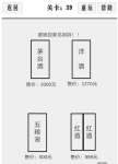 谈一场恋爱第39关攻略