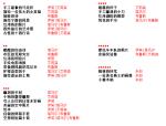层层梦境npc礼物怎么给