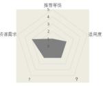 汉家江湖钩镰神枪武学介绍