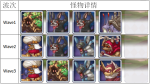公主连结11-9三星攻略