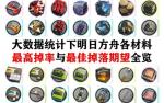 明日方舟六星干员精二材料汇总 精英二材料出处