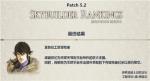 FF14伊修加德重建排名榜单